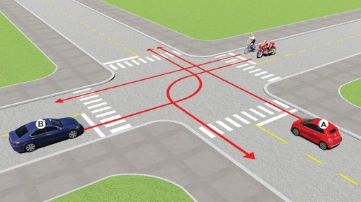 Thứ tự các xe đi như thế nào là đúng quy tắc giao thông? D. Mô tô + xe đạp, xe hình ảnh