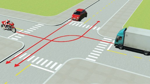 Thứ tự các xe đi như thế nào là đúng quy tắc giao thông? C. Mô tô, xe con, xe hình ảnh