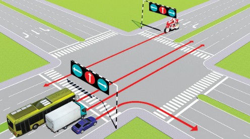 Các xe đi theo hướng mũi tên, xe nào vi phạm quy tắc giao thông? B. Xe tải, xe hình ảnh