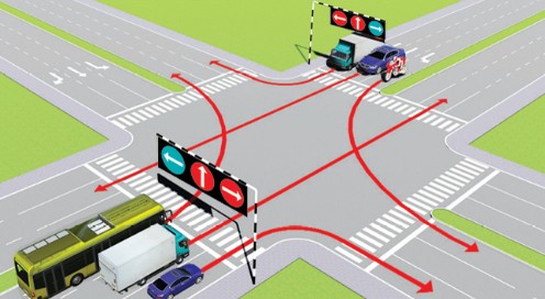 Các xe đi theo hướng mũi tên, xe nào chấp hành đúng quy tắc giao thông? B. Xe hình ảnh