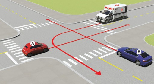 Thứ tự các xe đi như thế nào là đúng quy tắc giao thông? A. Xe con (A), xe cứu hình ảnh