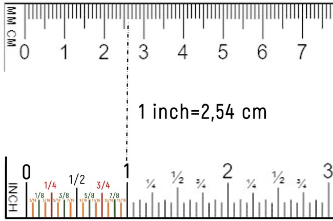 1 inch bằng bao nhiêu cm? 1 inch = 2.54 cm