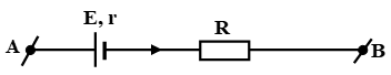 Cho đoạn mạch AB như hình vẽ, bỏ qua điện trở của dây nối. Hiệu điện thế giữa hình ảnh