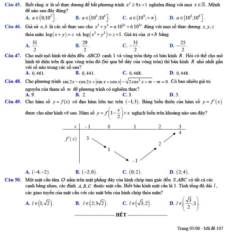 Đề thi thử tốt nghiệp THPT 2021 môn Toán lần 1 chuyên Hạ Long trang 5