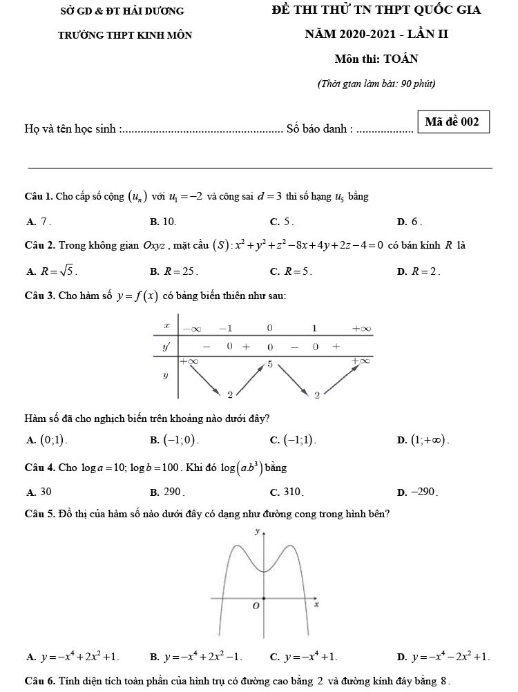 Đề thi thử tốt nghiệp THPT 2021 môn Toán lần 2 trường Kinh Môn trang 1