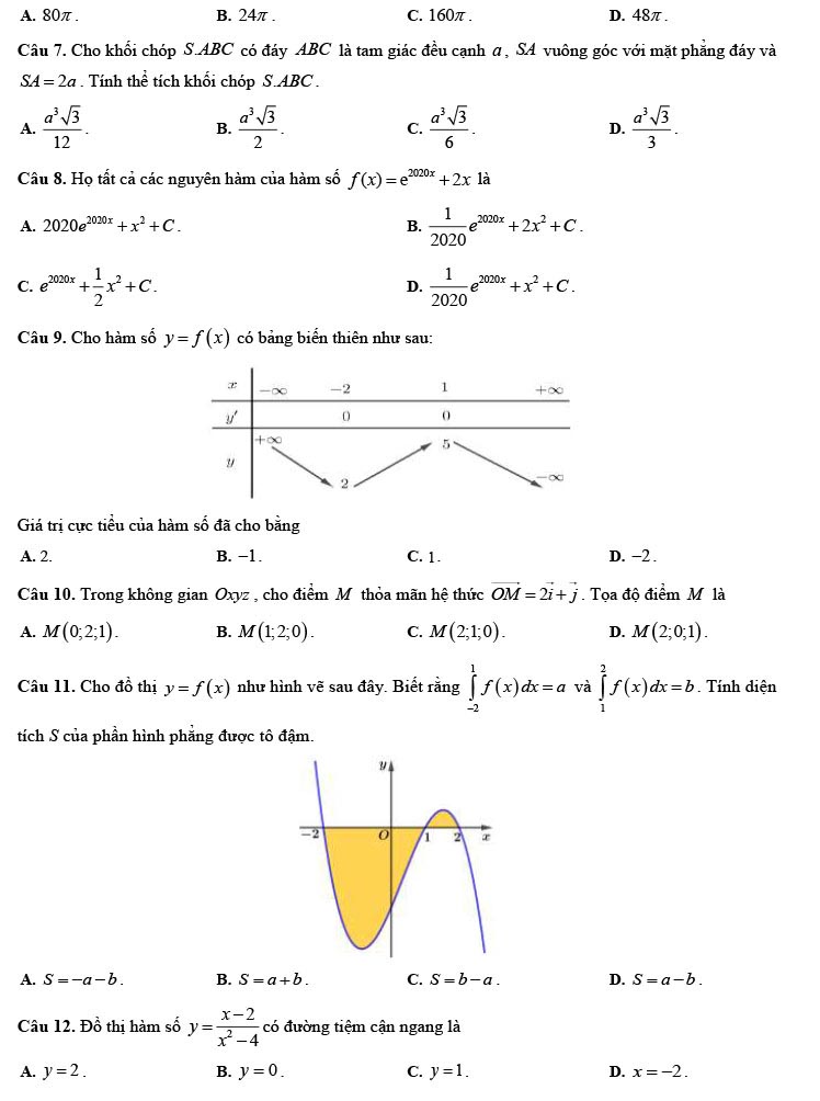 Đề thi thử tốt nghiệp THPT 2021 môn Toán lần 2 trường Kinh Môn trang 2