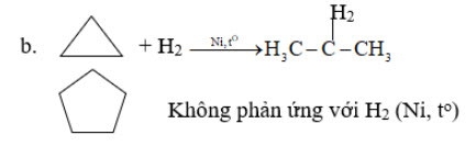 Phương trình hóa học khi dẫn hỗn hợp xiclopropan, xiclopentan và hiđro đi vào trong ống có bột niken, nung nóng