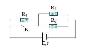 Cho mạch điện như hình vẽ cuộn dây thuần cảm Điện áp xoay chiều ổn định  giữa hai đầu AB là u  100sqrt 6 cos lef