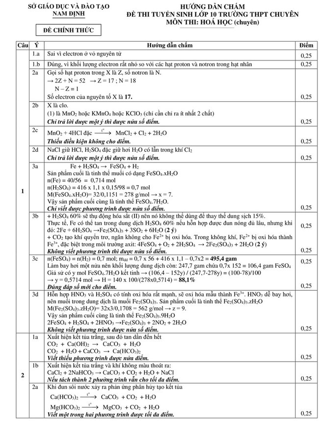 Đáp án đề thi tuyển sinh vào 10 môn Hoá năm 2020 trường Lê Hồng Phong trang 1