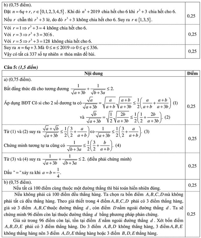 Đáp án đề thi tuyển sinh vào 10 môn toán chuyên trường Lê Hồng Phong năm 2018 trang 4