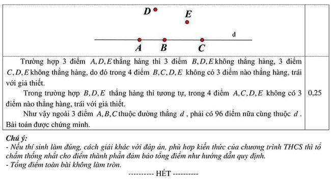 Đáp án đề thi tuyển sinh vào 10 môn toán chuyên trường Lê Hồng Phong năm 2018 trang 5