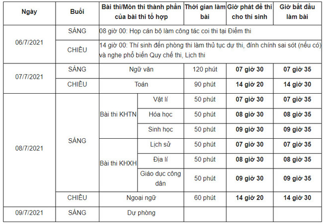 lịch thi tốt nghiệp THPT 2021 chính thức