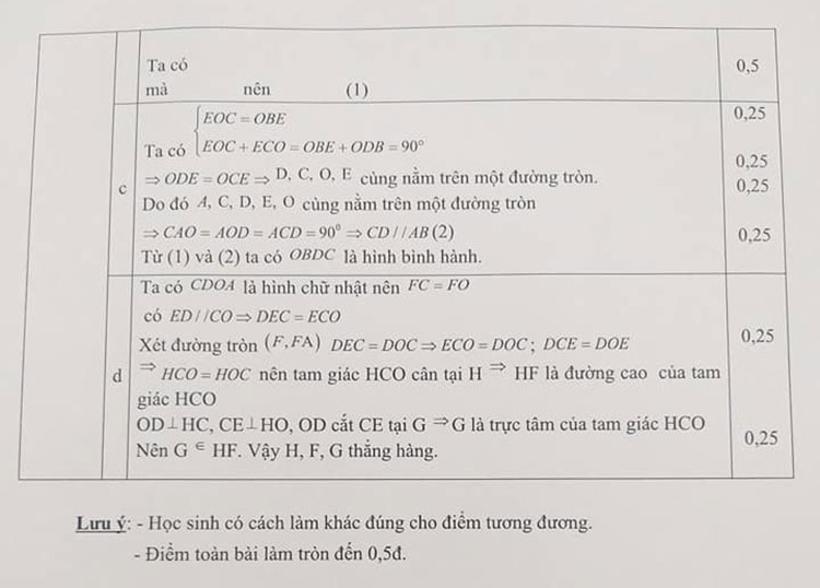 Đáp án đề khảo sát chất lượng học kì 2 môn Toán 9 huyện Thạch Thất năm 2021 page 3