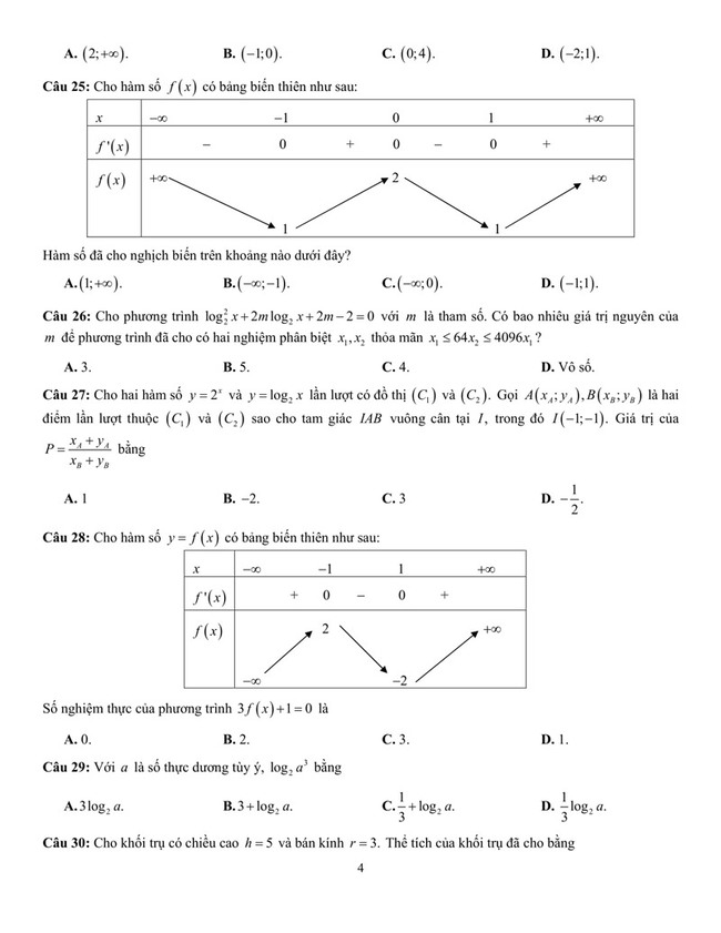 Đề thi thử THPT Quốc gia 2021 môn toán trường Thiệu Hoá trang 4