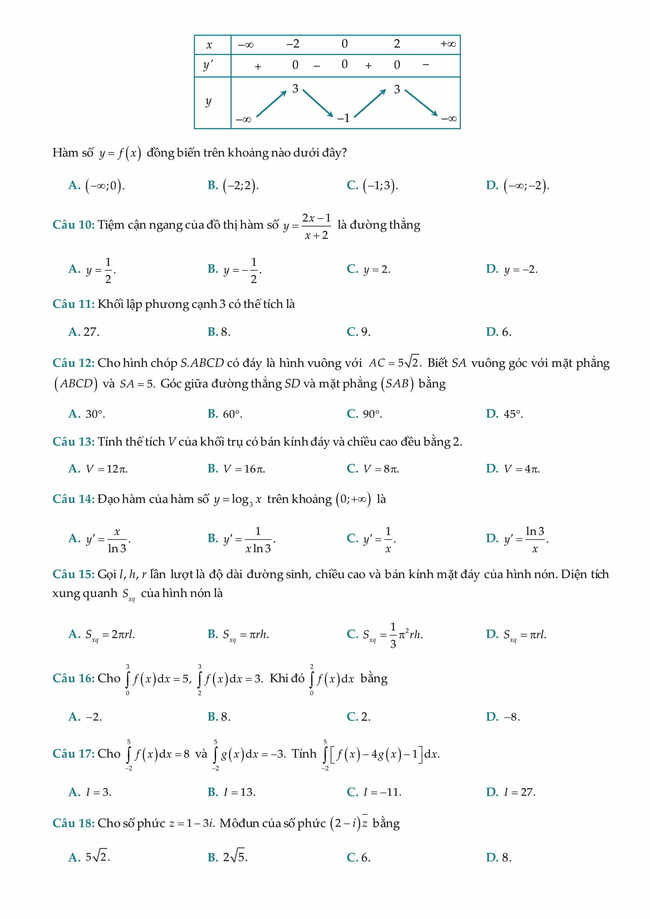 Đề KSCL lớp 12 môn toán 2021 của Sở GD&ĐT Thanh Hoá trang 2