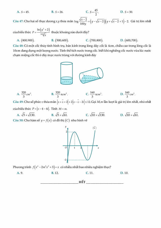 Đề KSCL lớp 12 môn toán 2021 của Sở GD&ĐT Thanh Hoá trang 6