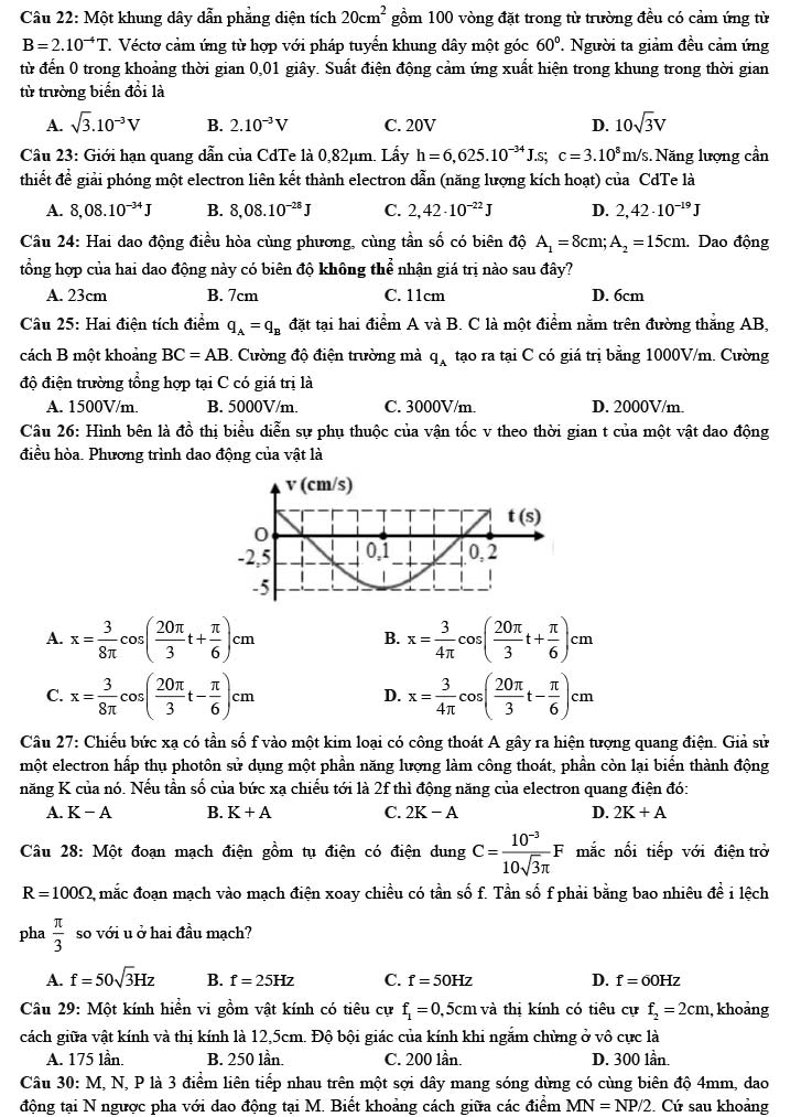 Đề thi thử THPT Quốc gia 2021 môn Lý Chuyên Lam Sơn lần 2 (có đáp án) trang 3