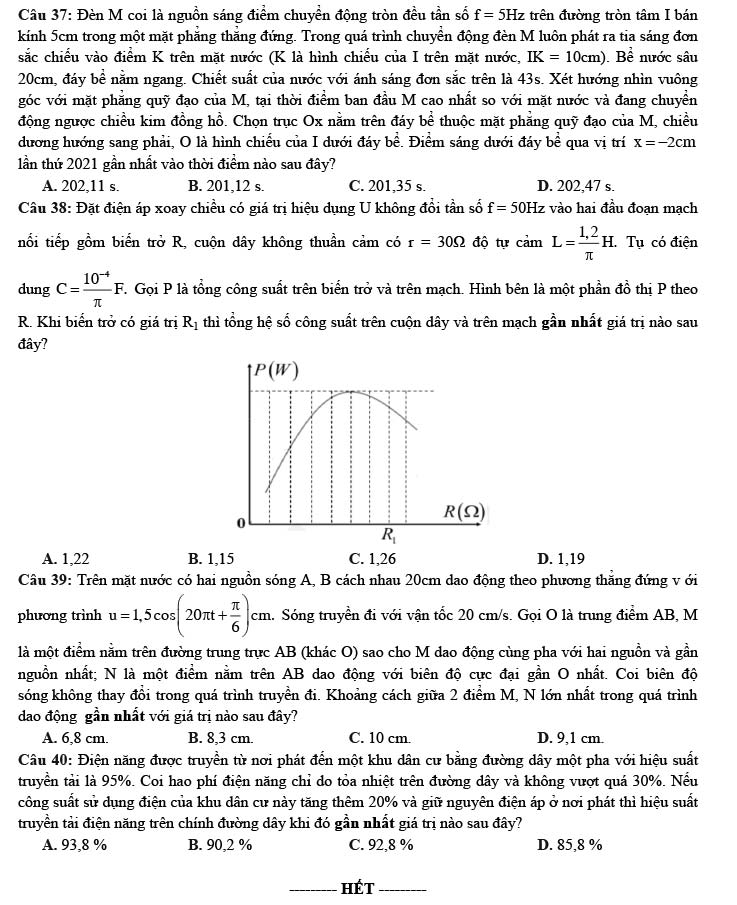 Đề thi thử THPT Quốc gia 2021 môn Lý Chuyên Lam Sơn lần 2 (có đáp án) trang 5