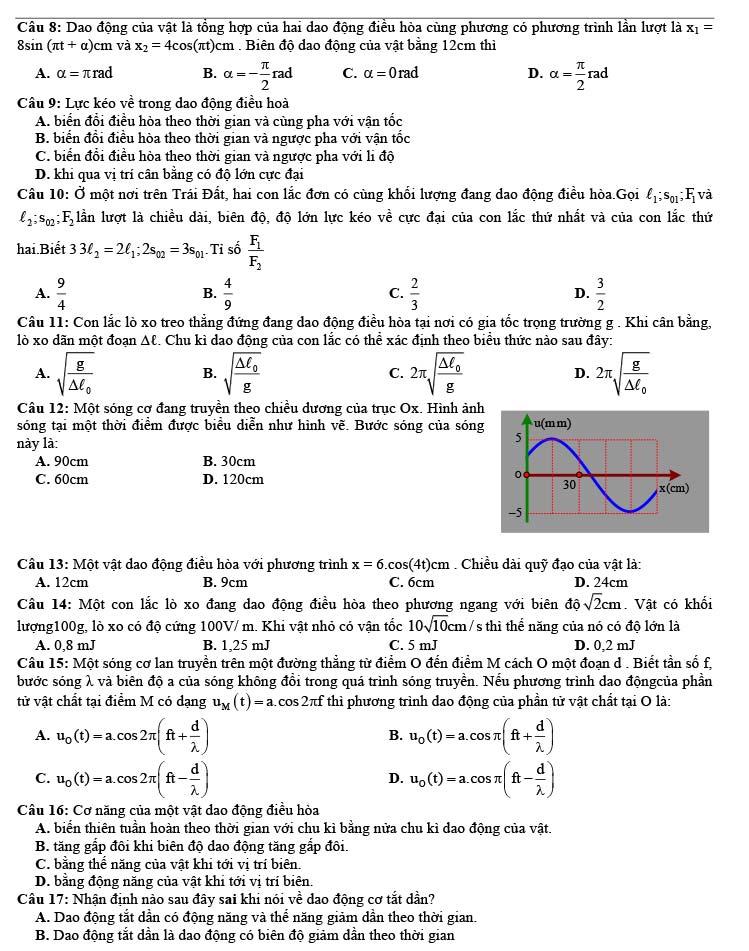 Đề thi thử THPT Quốc gia 2021 môn Lý Chuyên Thái Bình có đáp án trang 2