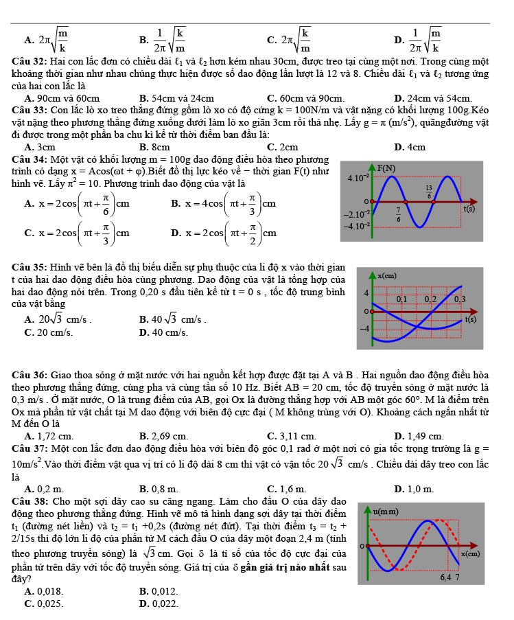 Đề thi thử THPT Quốc gia 2021 môn Lý Chuyên Thái Bình có đáp án trang 4