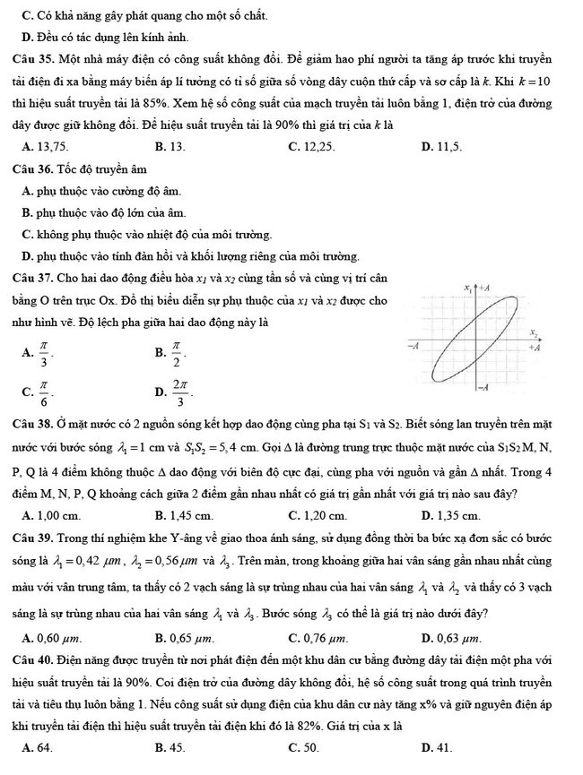 Đề thi thử THPT Quốc gia 2021 môn Lý có đáp án mẫu số 1 ảnh 4