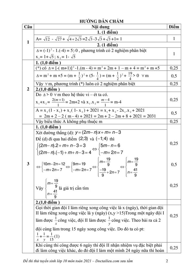 Đáp án đề thi thử vào 10 môn toán 2021 trường Duy Tân, Hải Dương trang 1
