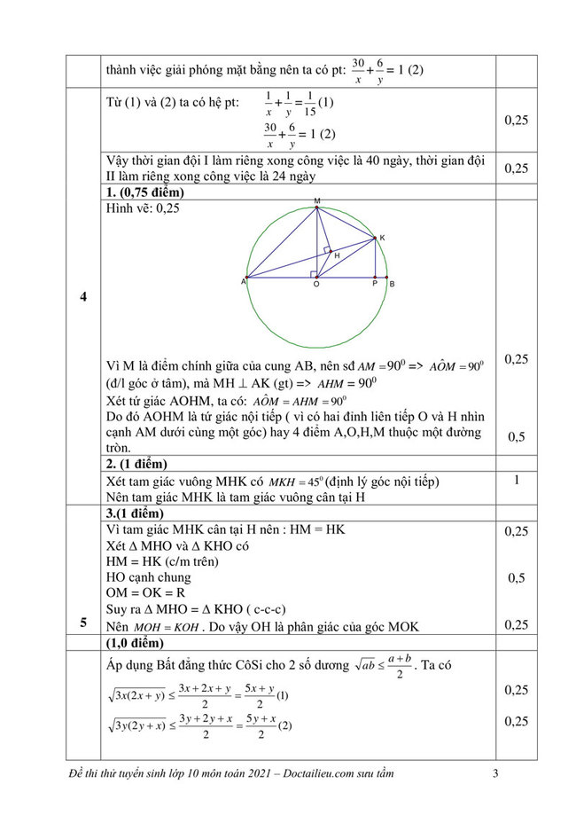 Đáp án đề thi thử vào 10 môn toán 2021 trường Duy Tân, Hải Dương trang 2