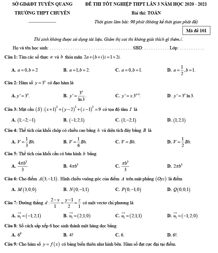 Đề thi thử môn Toán 2021 Chuyên Tuyên Quang lần 3 (có đáp án chi tiết) trang 1