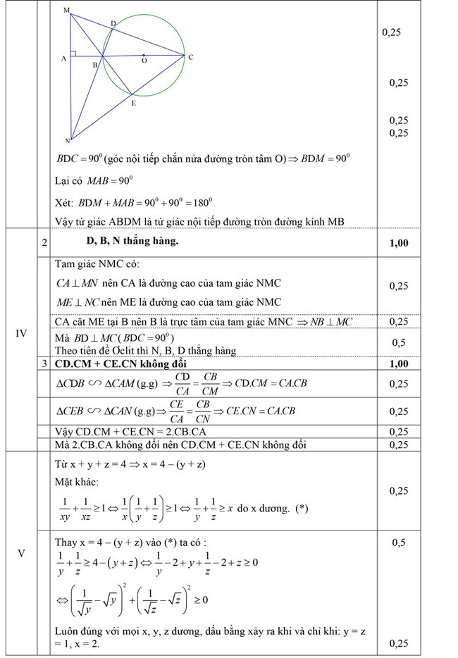 Đáp án đề thi thử vào 10 môn toán 2021 trường Minh Hoà trang 3