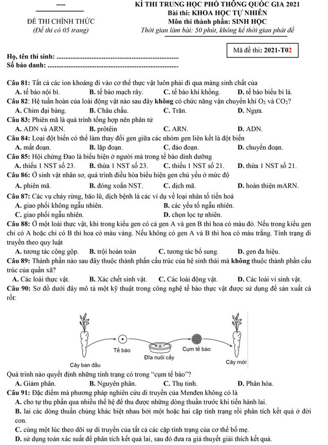 Đề thi thử môn sinh 2021 luyện thi ĐH Y Hà Nội số 02 trang 1