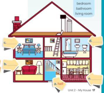 Giải bài tập Unit 2 A Closer look 1 Tiếng Anh 6 Kết nối tri thức Giải Bài Tập Unit 2 A Closer Look 1 Tiếng Anh 6 Kết Nối Tri Thức