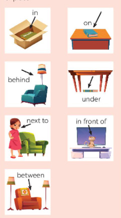 These are some prepositions of place