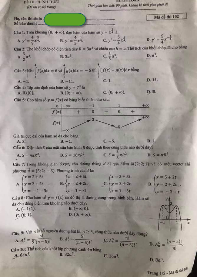 Đề thi và đáp án môn Toán THPT Quốc gia năm 2021 chính thức (ảnh 1)