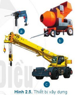 Giải Công nghệ 6 Cánh Diều bài 2: Xây dựng nhà ở hình 2.5