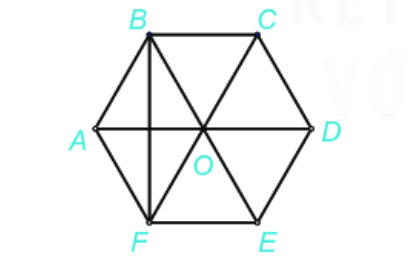 Cho hình lục giác đều ABCDEF như hình sau