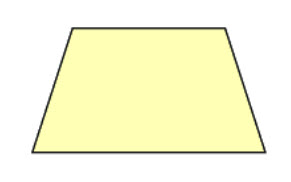 chỉ ra trục đối xứng của hình thang cân