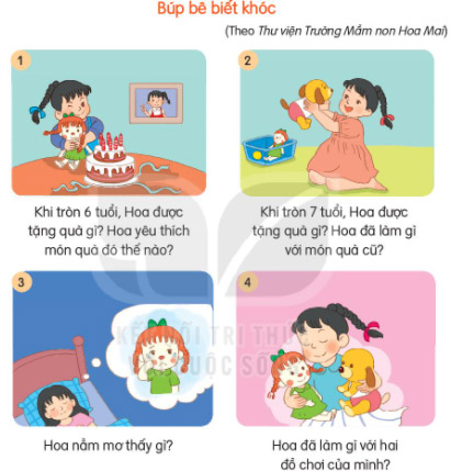 Giải bài tập Tiếng Việt 2 tập 1 Bài 23 Kết nối tri thức Búp bê biết khóc