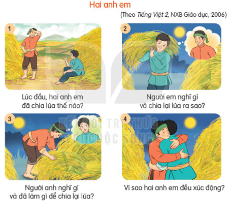Giải bài tập Tiếng Việt 2 tập 1 Bài 25 Kết nối tri thức truyện Hai anh em