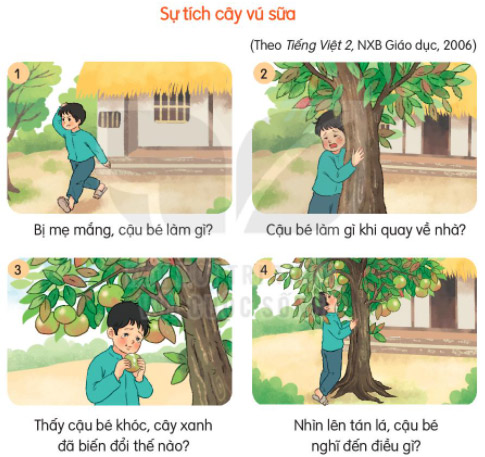 Giải bài tập Tiếng Việt 2 tập 1 Bài 27 Kết nối tri thức sự tích cây vú sữa