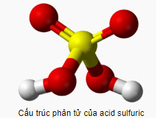 Tính chất hóa học của axit sunfuric (H2SO4) và ứng dụng trong thực tiễn cấu trúc phân tử