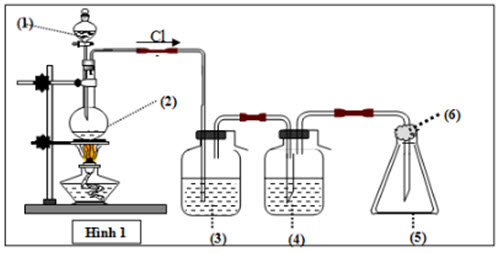 Mô hình điều chế khí clo trong phòng thí nghiệm được cho như hình vẽ bên ( Hình