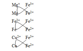 Thứ tự một số cặp oxi hoá - khử trong dãy điện hoá như sau: Mg2+/Mg; Fe2+/Fe