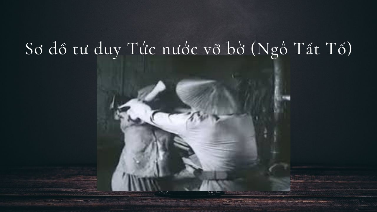 Sơ đồ tư duy Tức nước vỡ bờ (Ngô Tất Tố)