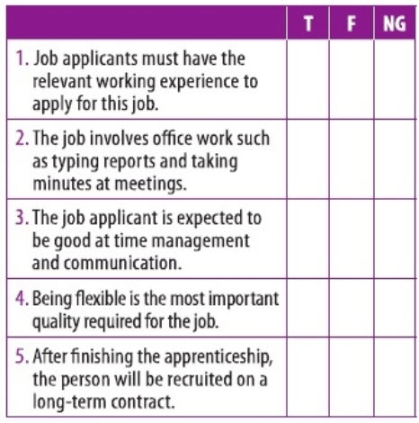 Read the job advertisement in 2 again and decide whether the statements