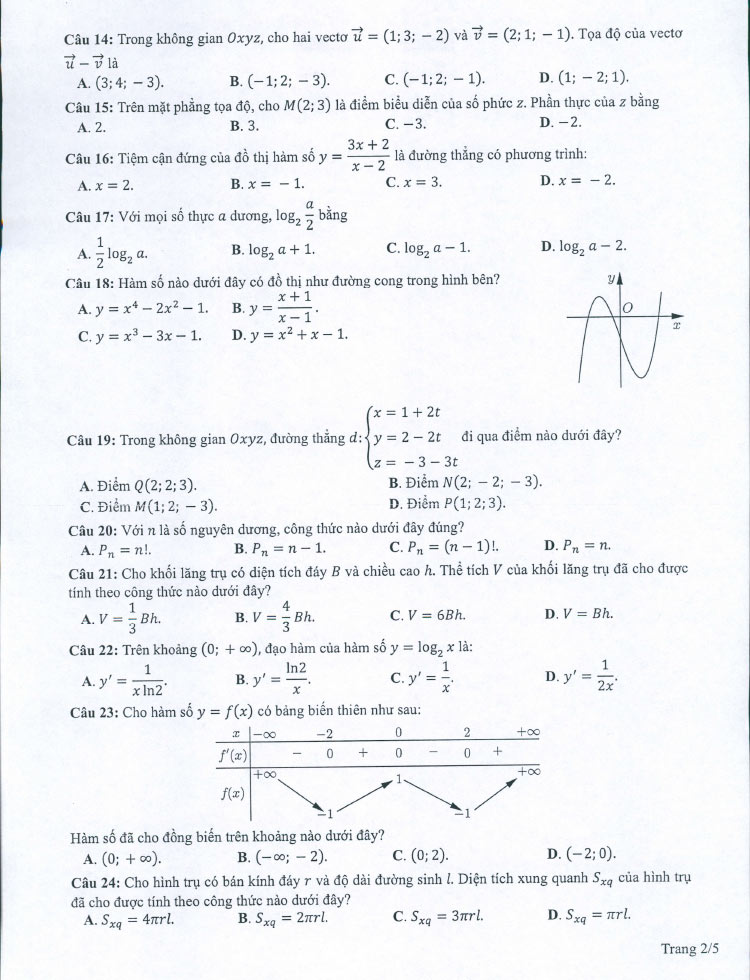 Đề thi minh họa môn toán 2022 ảnh 2
