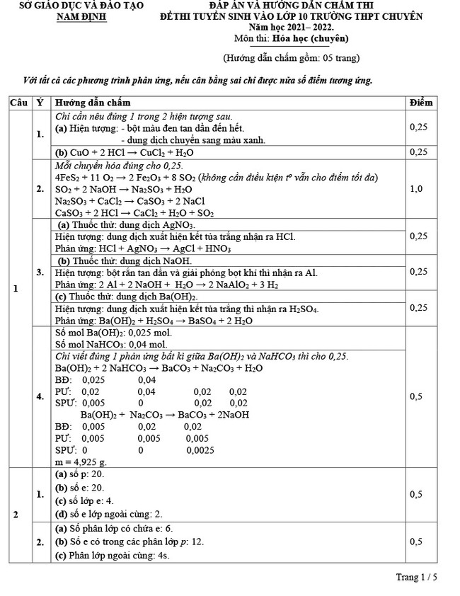 Đáp án đề Hóa chuyên vào 10 Lê Hồng Phong Nam Định 2021 trang 1