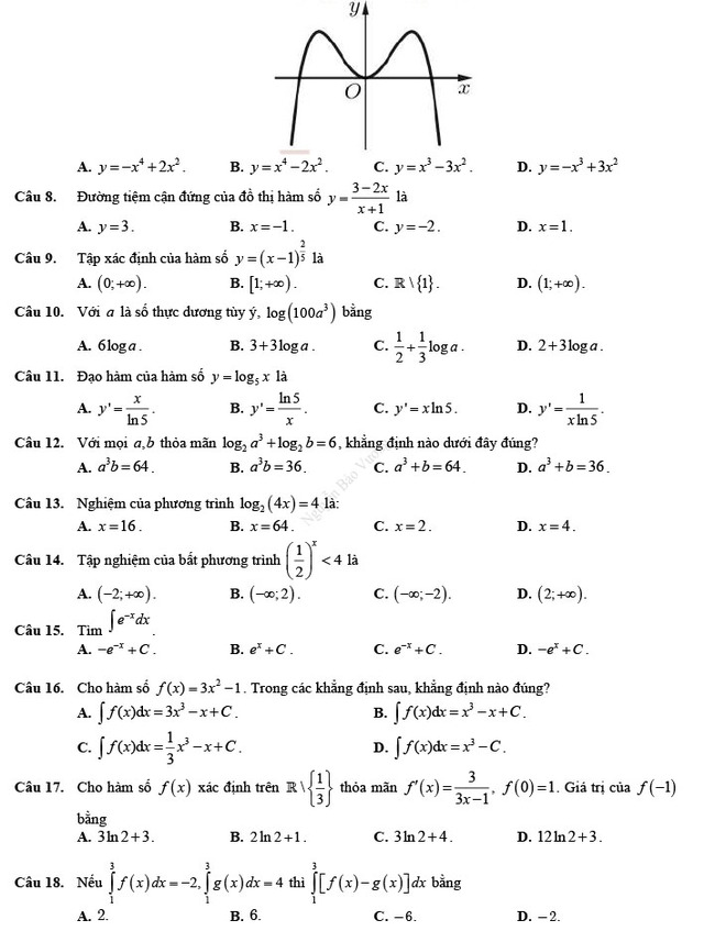 Đề thi thử THPT Quốc gia 2022 môn Toán đề số 3 trang 2