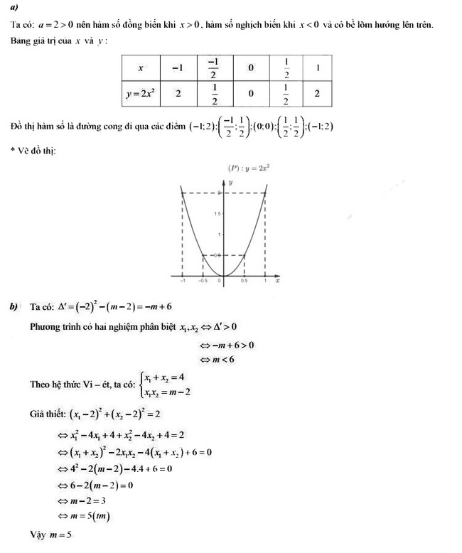 Đáp án đề thi vào lớp 10 môn Toán tỉnh Vĩnh Long 2022 câu 3