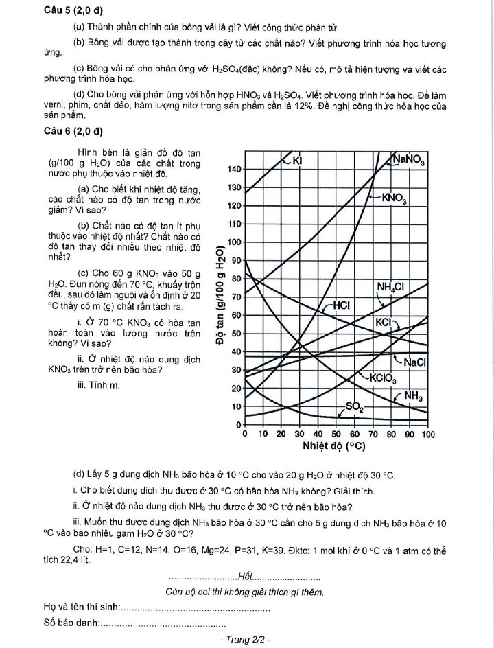 Đề thi chuyên hóa lớp 10 PTNK năm học 2022 trang 2