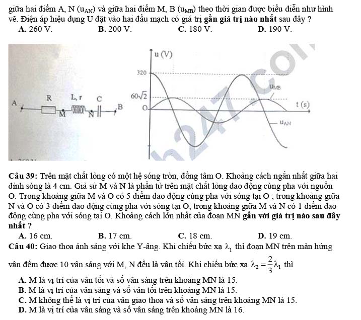 Đề thi thử THPT quốc gia 2022 môn Lý Chuyên Quang Trung trang 5